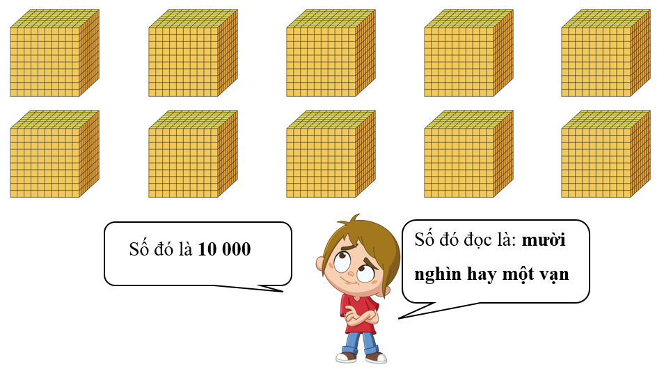Thực hiện yêu cầu sau. (ảnh 3)