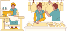 Một xưởng may có 5 tổ, mỗi tổ có 8 công nhân, trong một ngày mỗi công nhân làm được 3 sản phẩm. Tính tổng số sản phẩm của xưởng hoàn thành trong một ngày (ảnh 1)