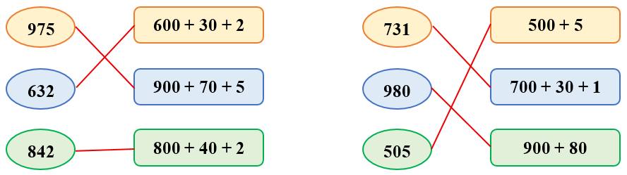 Nối số với tổng thích hợp (ảnh 2)