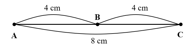 Hoàn thành chỗ chấm sau. Trên một đoạn thẳng có ba điểm A, B, C. Biết AB = 4 cm, BC = 4 cm, AC = 8 cm. (ảnh 3)