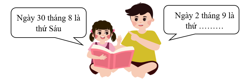 Hoàn thiện chỗ chấm sau. (ảnh 1)