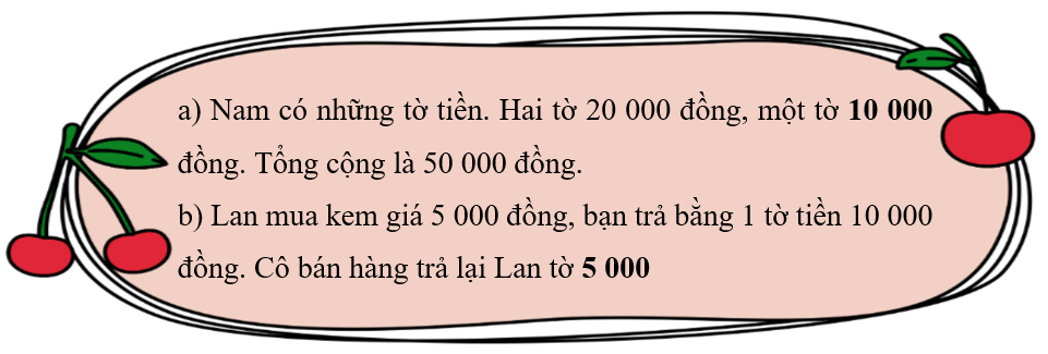 Điền số thích hợp vào chỗ chấm. a) Nam có những tờ tiền. Hai tờ 20 000 đồng, một tờ ……………… đồng. Tổng cộng là 50 000 đồng. (ảnh 2)