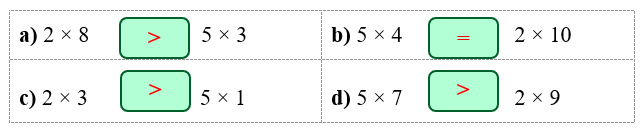 Điền >; <; = ? (ảnh 2)