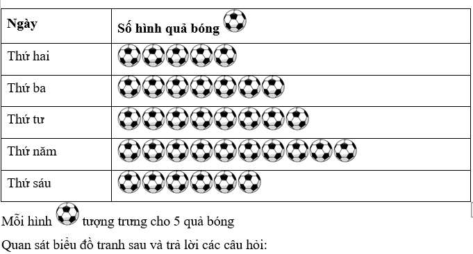 Giải b&agrave;i to&aacute;n sau. (ảnh 1)