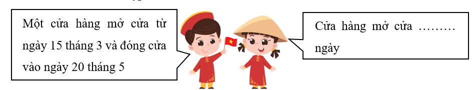Điền số thích hợp vào chỗ chấm. (ảnh 1)