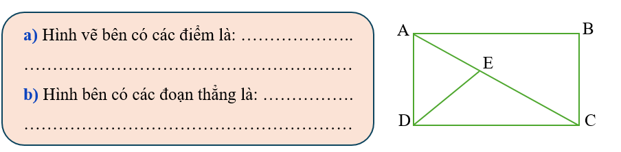 Điền vào chỗ trống:    (ảnh 1)