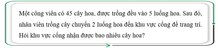 Giải bài toán sau. (ảnh 1)