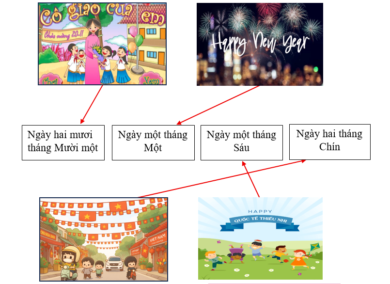  Phiếu bài tập hàng ngày Toán lớp 2 Ngày, tháng có đáp án (ảnh 2)