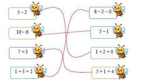 Nối các phép tính có kết quả bằng nhau: 5 – 2 (ảnh 2)