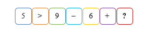 d) Số thích hợp điền vào dấu hỏi chấm (?) là:  5 > 9 - 6 + ? (ảnh 1)