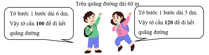 Điền số thích hợp vào chỗ chấm.  Trên quãng đường dài 60 m (ảnh 2)