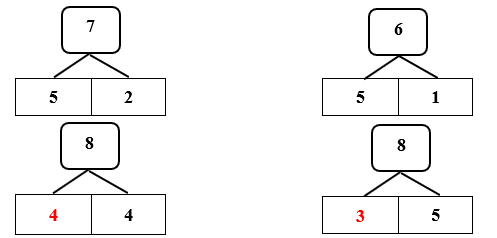 Số vào ô trống ? (ảnh 2)