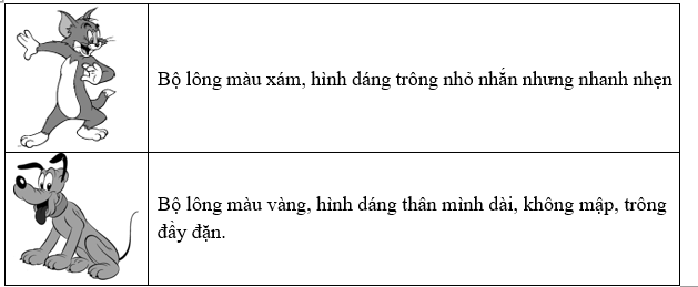 a) Điền từ thích hợp vào ô trống: ve sầu, cao ngất, rung rinh, nốt nhạc, tấu nhạc, trắng, cơn mưa, um tùm (ảnh 3)