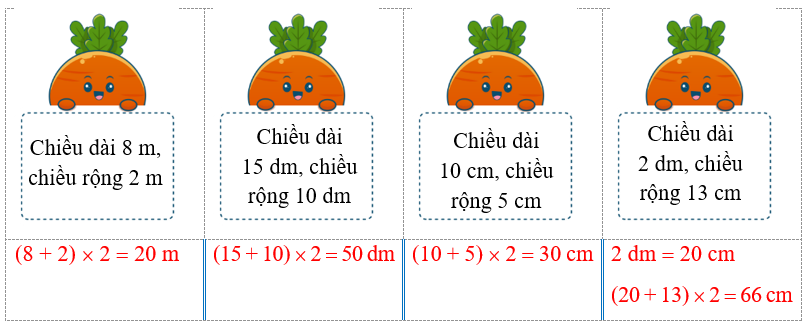 T&iacute;nh chu vi h&igrave;nh chữ nhật, c&oacute;: (ảnh 2)