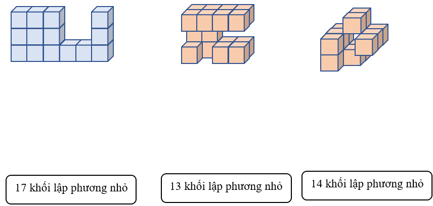 Nối hình lập phương với số lượng thể tích tương ứng (ảnh 1)