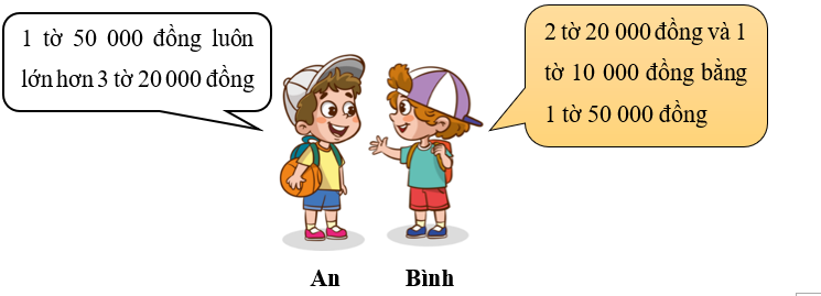 Tô màu vào ý kiến đúng. (ảnh 2)
