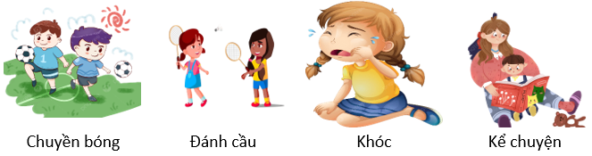 Điền từ có chữ đầu bằng “c” ; “k” hoặc “ch” thích hợp với hình dưới đây: (ảnh 2)