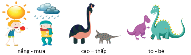 Em hãy xem tranh và viết lại các cặp từ trái nghĩa vào ô trống thích hợp: (ảnh 2)