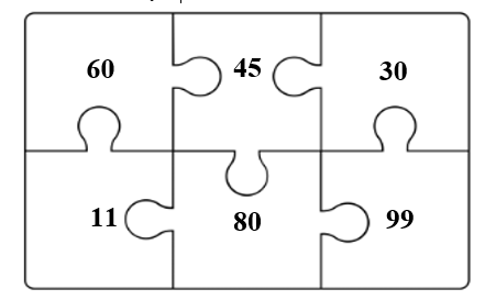 Tô màu vào các số tròn chục: (ảnh 1)