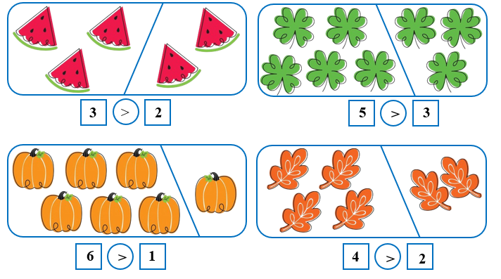 a) Tập viết dấu >. (ảnh 3)