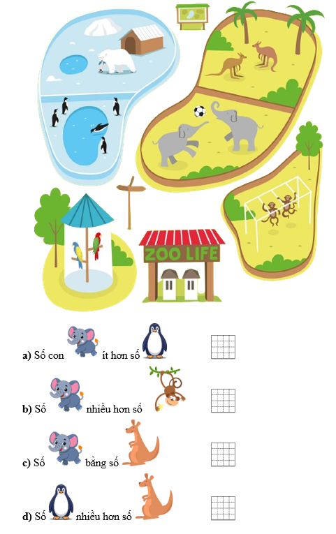 Đ&uacute;ng ghi Đ, sai ghi S. (ảnh 1)