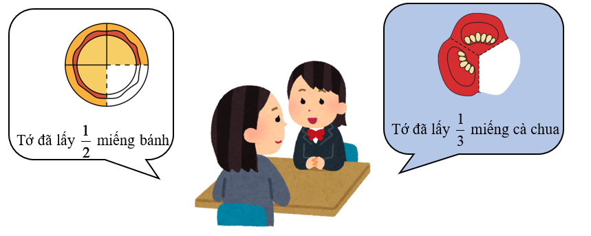 Tô màu vào hình chứa đáp án đúng. (ảnh 2)