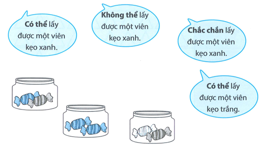 Không nhìn vào hũ, lấy ra một viên kẹo. Nối mỗi câu nói với hũ kẹo thích hợp (ảnh 1)