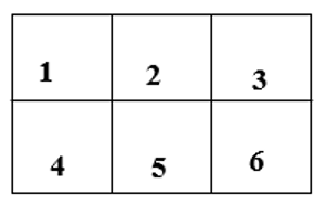 Vẽ thêm 1 đoạn thẳng để hình dưới đây có 8 hình vuông (ảnh 2)
