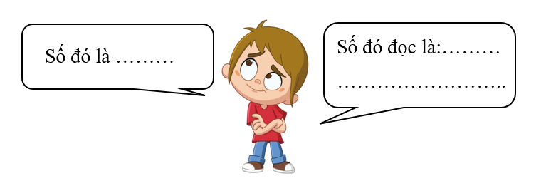 Thực hiện yêu cầu sau. (ảnh 2)