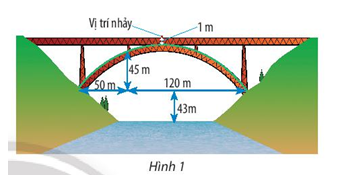 Nhảy bungee l&agrave; một tr&ograve; chơi mạo hiểm. Trong tr&ograve; chơi n&agrave;y, người chơi đứng ở vị tr&iacute; tr&ecirc;n cao, thắt d&acirc;y an to&agrave;n v&agrave; nhảy xuống. Sợi d&acirc;y n&agrave;y c&oacute; t&iacute;nh đ&agrave;n hồi v&agrave; được t&iacute;nh to&aacute;n chiều d&agrave;i để n&oacute; k&eacute;o người chơi lại khi gần chạm mặt nước (hoặc mặt đất) (ảnh 1)