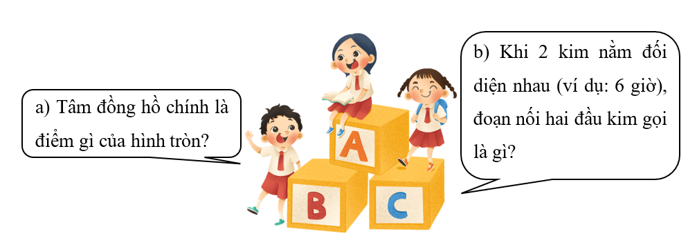 Trong một chiếc đồng hồ tròn, kim giờ và kim phút có chiều dài bằng nhau và đều xuất phát từ tâm đồng hồ. (ảnh 1)