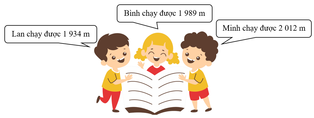 Trả lời các câu hỏi sau. Ba bạn cùng thi chạy trong 30 phút (ảnh 1)