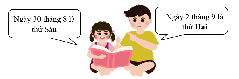 Hoàn thiện chỗ chấm sau. (ảnh 2)