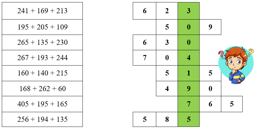 Giải mã câu đố (ảnh 3)