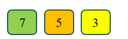 Cho ba tấm thẻ sau: (ảnh 1)