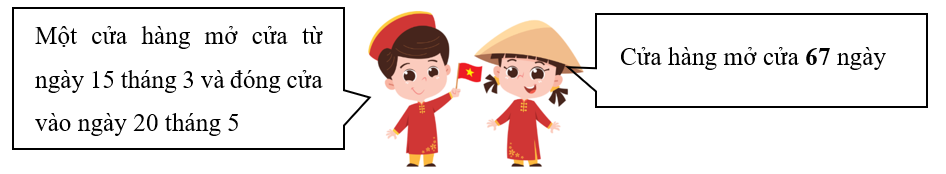 Điền số thích hợp vào chỗ chấm. (ảnh 2)