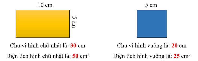 Tính chu vi và diện tích của mỗi hình sau: (ảnh 2)