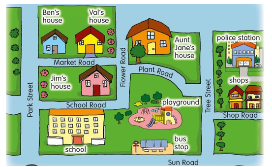 Quan sát lược đồ và trả lời câu hỏi sau:  a) Đường Park Street song song với đường phố nào? (ảnh 1)