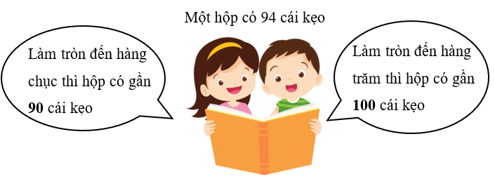 Điền số thích hợp vào chỗ chấm. (ảnh 2)
