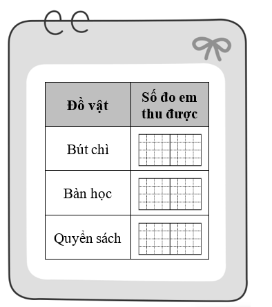 Sử dụng thước đo hay đo độ dài chiếc bút chì, cái bàn học, quyển sách của em và điền vào bảng sau: (ảnh 1)