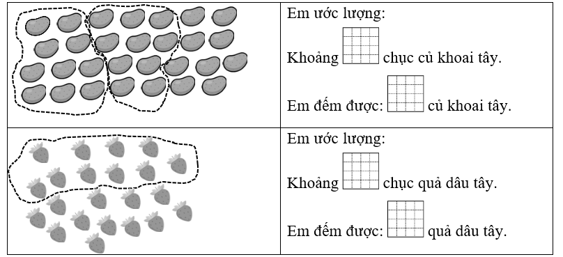 Điền số thích hợp vào vào ô trống. (ảnh 1)