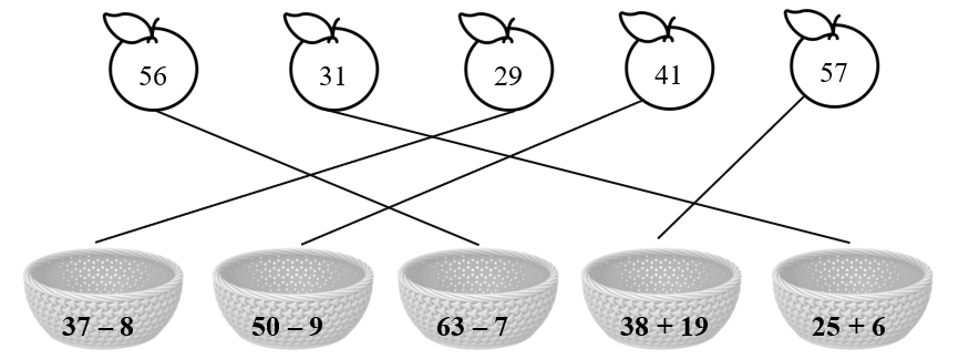 Nối quả cam với cái rổ thích hợp. (ảnh 2)