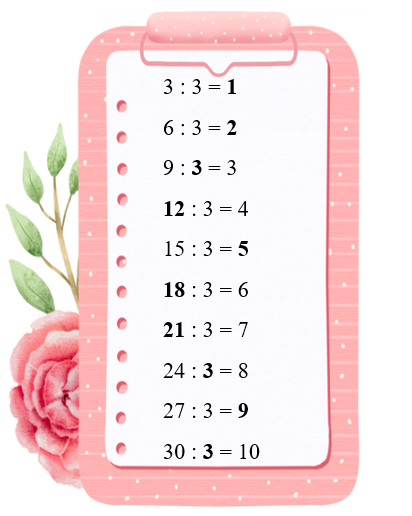 Điền số thích hợp vào chỗ chấm. (ảnh 2)