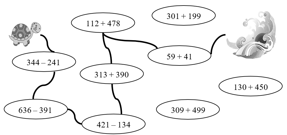 Chú rùa bò qua các phép tính có kết quả theo thứ như sau: 103 ⟶ 245 ⟶ 287 ⟶ 703 ⟶ 590 (ảnh 2)