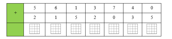  Điền Số? thích hợp (ảnh 1)
