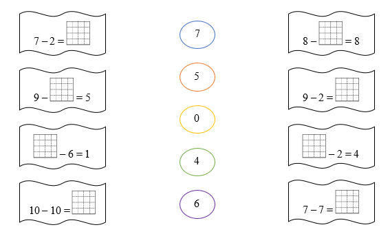 Nối: 7 – 2 =  (ảnh 1)