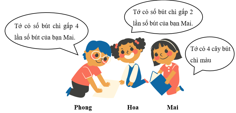 Trả lời câu hỏi sau.  Nhóm ba bạn cùng sưu tầm bút chì màu.  Hỏi mỗi bạn có bao nhiêu cây bút chì màu? (ảnh 1)