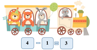 Số thích hợp điền vào dấu ? là: (ảnh 2)