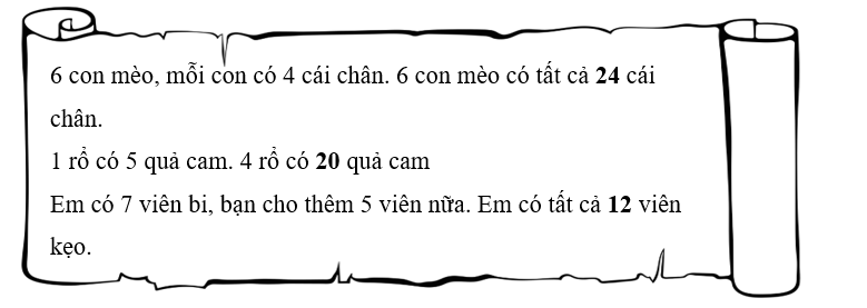 Điền số thích hợp vào chỗ chấm. (ảnh 2)
