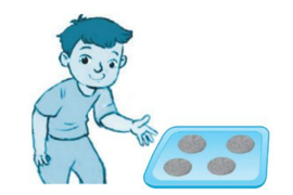 Đúng ghi Đ, sai ghi S    Nam đã nướng 4 chiếc bánh quy có bề ngoài giống hệt nhau, nhưng phần nhân khác nhau: 2 chiếc bánh mứt dâu, 1 chiếc bánh mứt cam và 1 chiếc bánh mứt nho.  (ảnh 1)